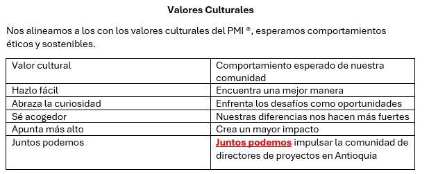 Valores_culturales_PMI_Antioquia.JPG